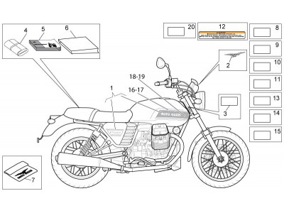 Αυτοκόλλητο και πινακίδες